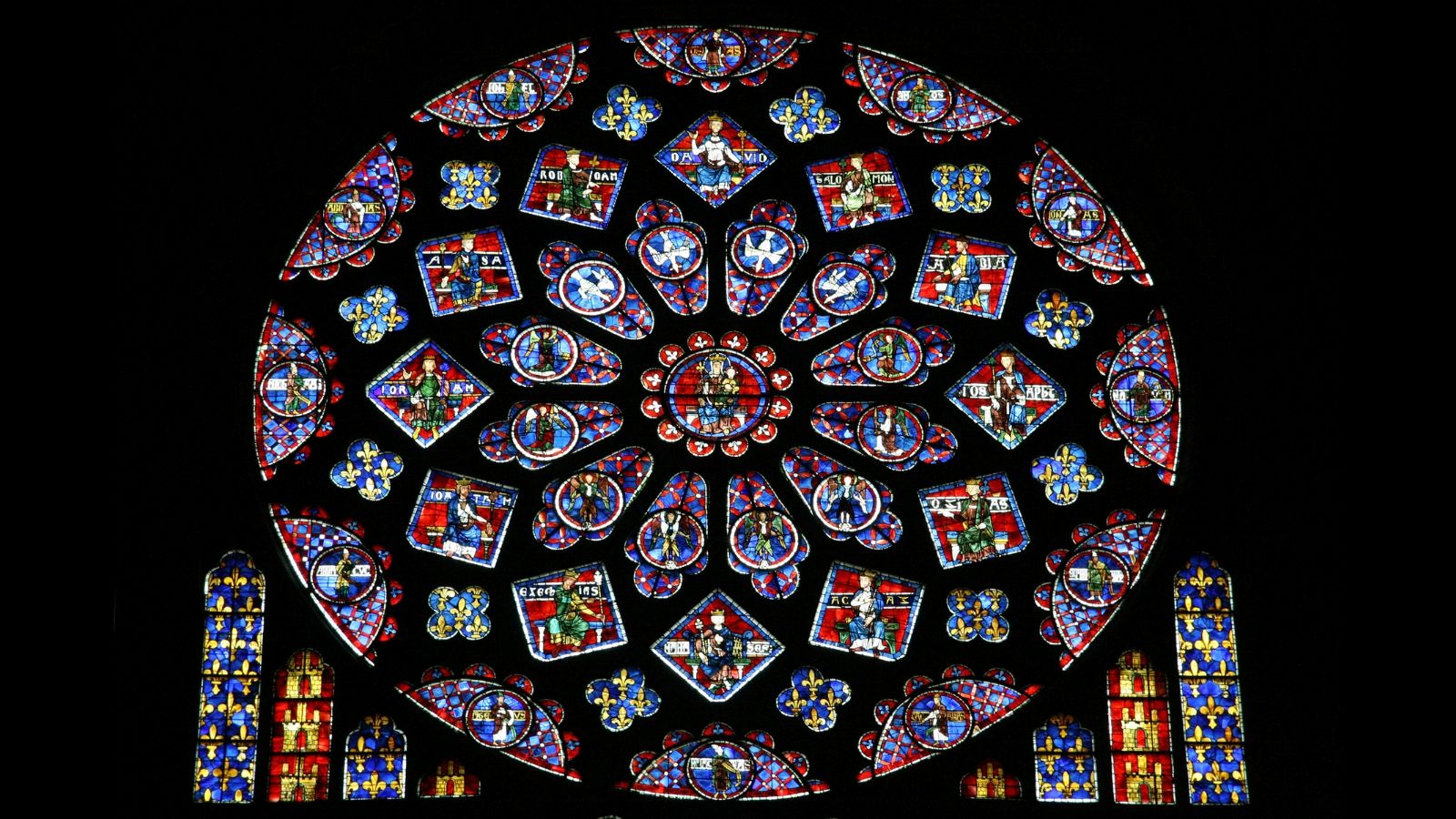 The God of My Father, His Father, and All the Fathers Before Them
