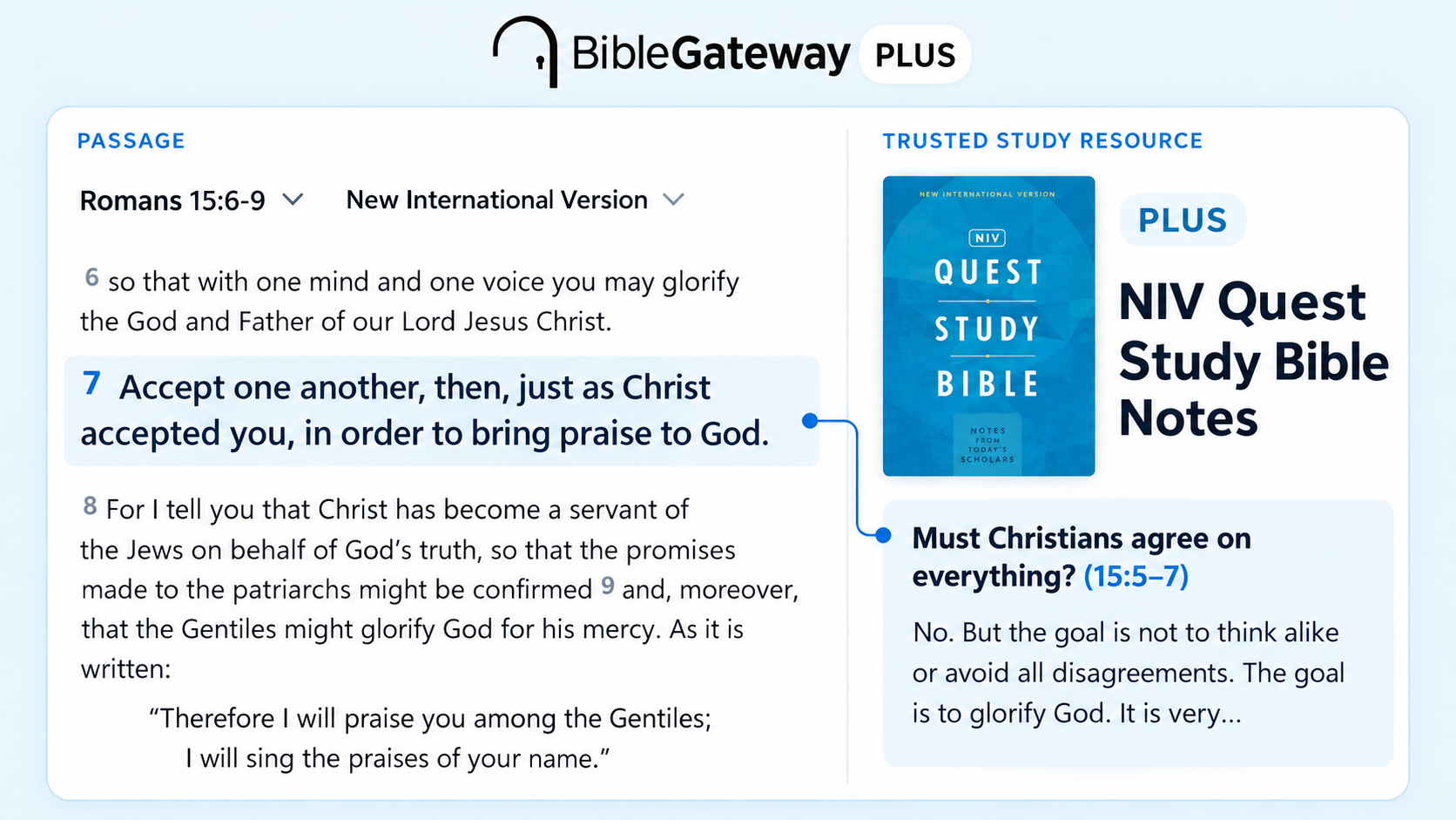 Bible Gateway Plus logged in state, shown here with Romans 15. The NIV Quest Study Bible has an open question and answer to the right of the passage.